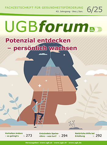 Potenzial entdecken – persönlich wachsen Potenzial entdecken – persönlich wachsen